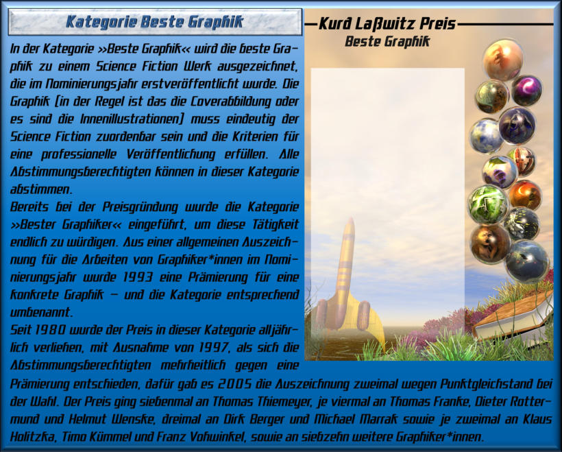 Kategorie Beste Graphik: Erklärungstext
