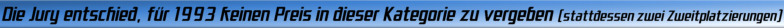 kein Preis