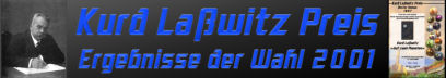 Ergebnisse der Wahl 2001